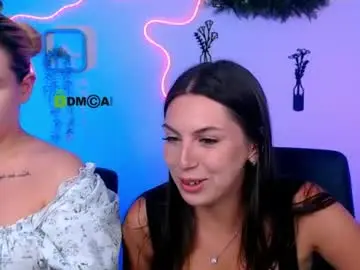 Chaturbate Sex Cam of amalialowell