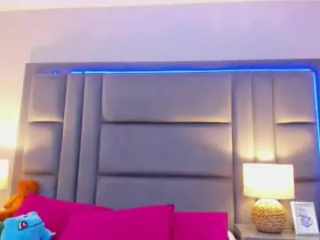 Chaturbate Sex Chat of ambarsantany