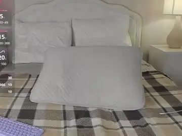 Chaturbate Live Sex Cam of battyheaven