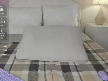 Chaturbate Best live sex cam show of battyheaven