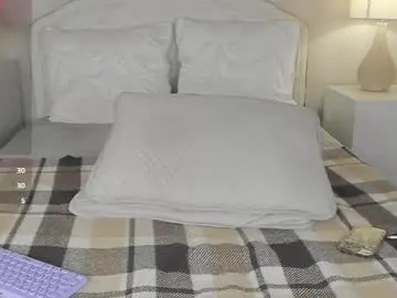 Chaturbate Nude Webcam of battyheaven