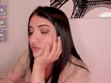 Chaturbate Private Sex Chat of lolaasmith_21