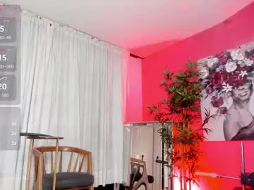 Chaturbate Private Sex Chat of massielhot