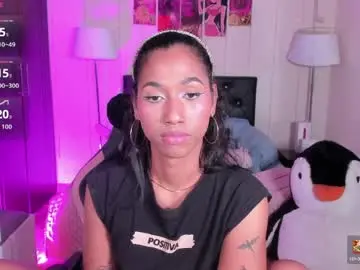 Chaturbate Private Sex Chat of massielhot