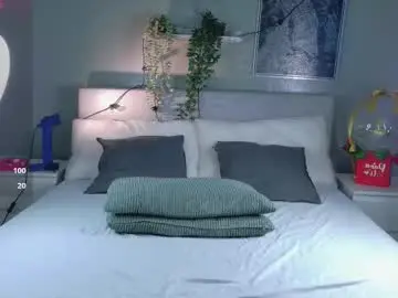 Chaturbate Nude Webcam of nickifox__