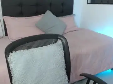 Chaturbate Live Sex of vannesweet_