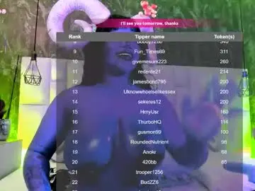 Chaturbate Sex Chat of aberachmackay