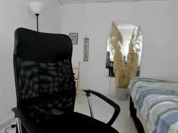 Chaturbate Best live sex cam show of abony_sex69