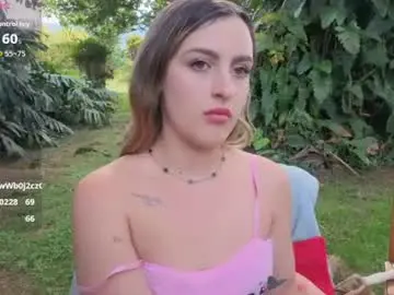 Chaturbate Adult Webcam of dionekiss