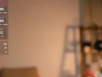 Chaturbate Adult Video Chat of ethalellson