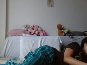 Chaturbate Best live sex cam show of malitamuymal22