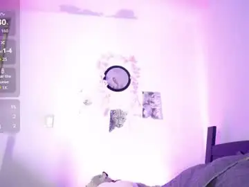 Chaturbate Private Sex Chat of mariajonesx