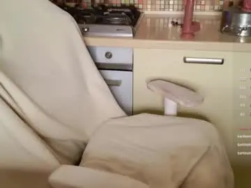 Chaturbate Free Porn Cam of 2badforyou