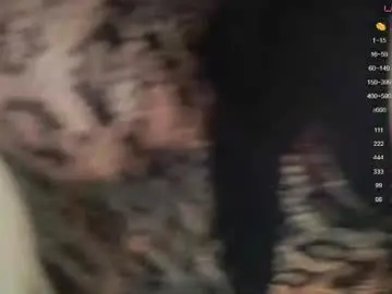 Chaturbate Private Sex Chat of 2badforyou