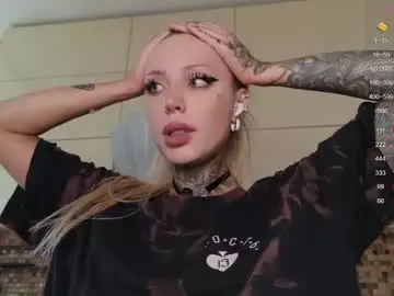 Chaturbate Private Sex Chat of 2badforyou