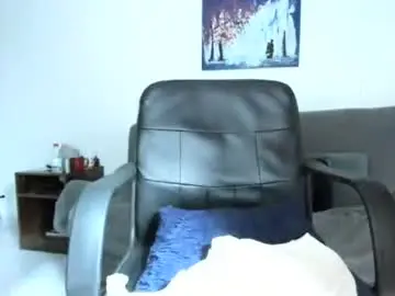 Chaturbate Adult Webcams of beckyangel1