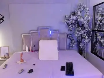 Chaturbate Sex Cam of corinabaker