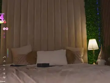 Chaturbate Nude Webcam of francescanappi