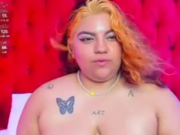 Chaturbate Sex Chat of sunnyhoney_