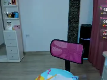 Chaturbate Adult Webcam of brunetteofyourdreams