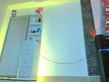 Chaturbate Sex Chat of brunetteofyourdreams