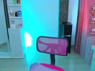 Chaturbate Private Sex Chat of brunetteofyourdreams
