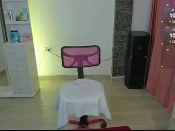 Chaturbate Live Porn of brunetteofyourdreams