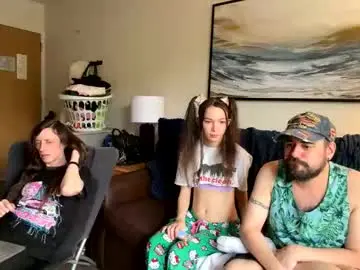 Chaturbate Free Live Porn of manicpixiedreamfrog