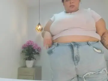 Chaturbate Private Sex Chat of miadolan