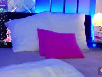 Chaturbate Free Live Porn of milla_cali