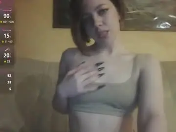 Chaturbate Sex Cam of mollystouch