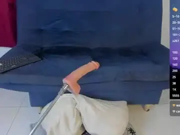 Chaturbate Live Sex Cam of swetty_loverss