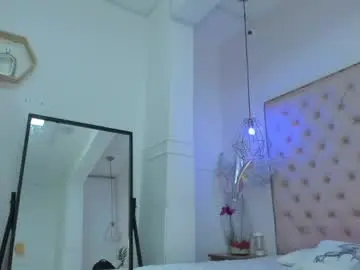 Chaturbate Watch Live Sex Cams of victoria_kitt