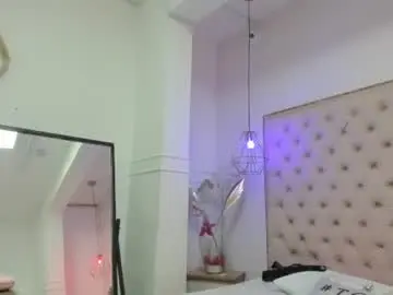 Chaturbate Adult Webcam of victoria_kitt