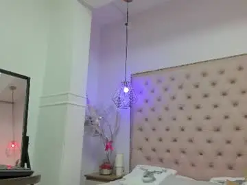 Chaturbate Nude Webcam of victoria_kitt