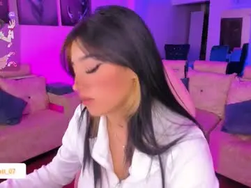 Chaturbate Best Webcam of cute_sarita18