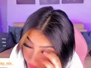 Chaturbate Private Sex Chat of cute_sarita18
