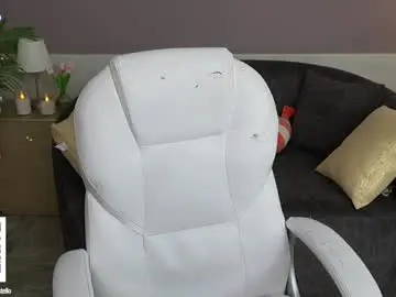 Chaturbate Best Webcam of hanna_costtello