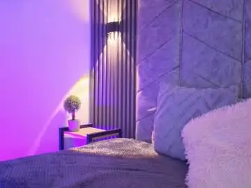 Chaturbate Private Sex Chat of maddy1y_