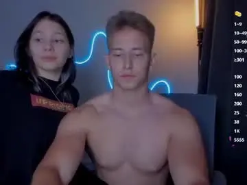 Chaturbate Adult Video Chat of youfindus