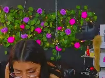 Chaturbate Adult Webcam of sweett_mollyy