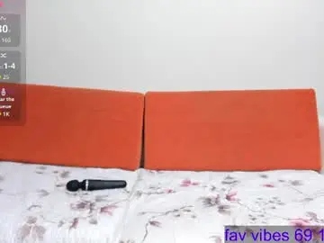 Chaturbate Best Webcam of bellasmithh_