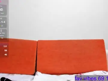 Chaturbate Free Live Porn of bellasmithh_