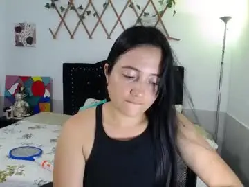 Chaturbate Nude Webcam of naughtygirl_mmm