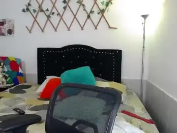 Chaturbate Private Sex Chat of naughtygirl_mmm