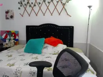 Chaturbate Adult Webcams of naughtygirl_mmm