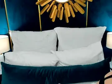 Chaturbate Private Sex Chat of palmlora