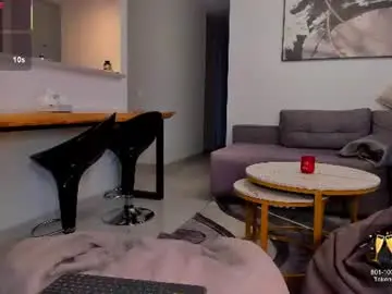 Chaturbate Live Sex Cam of stacyconner