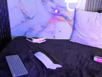 Chaturbate Private Sex Chat of nena_cupcake_