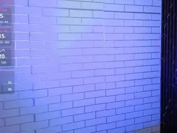 Chaturbate Nude Webcam of nena_cupcake_